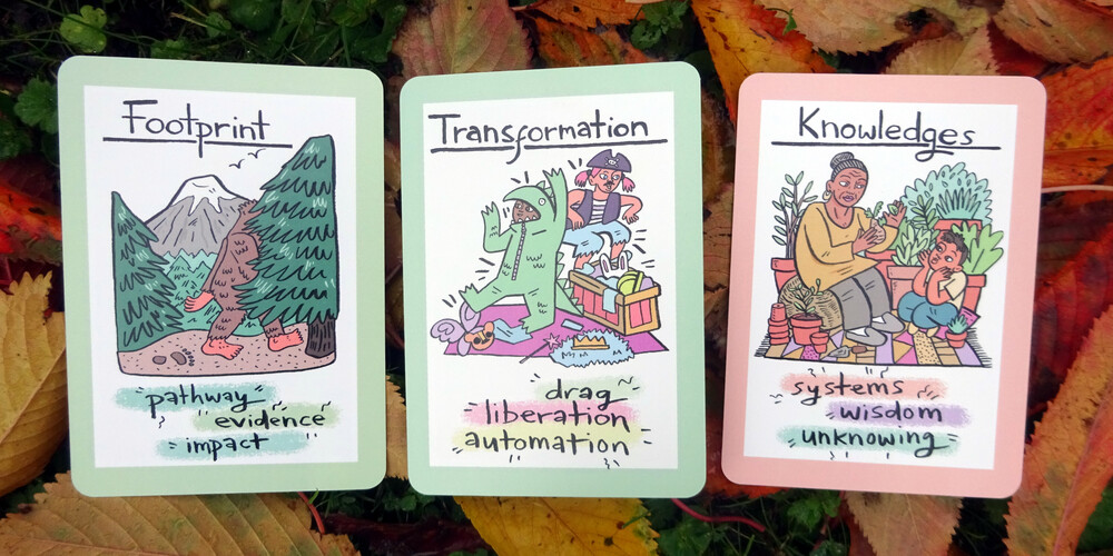 Three cards from the Climate Justice Conversations game: Footprint, Transformation, Knowledges